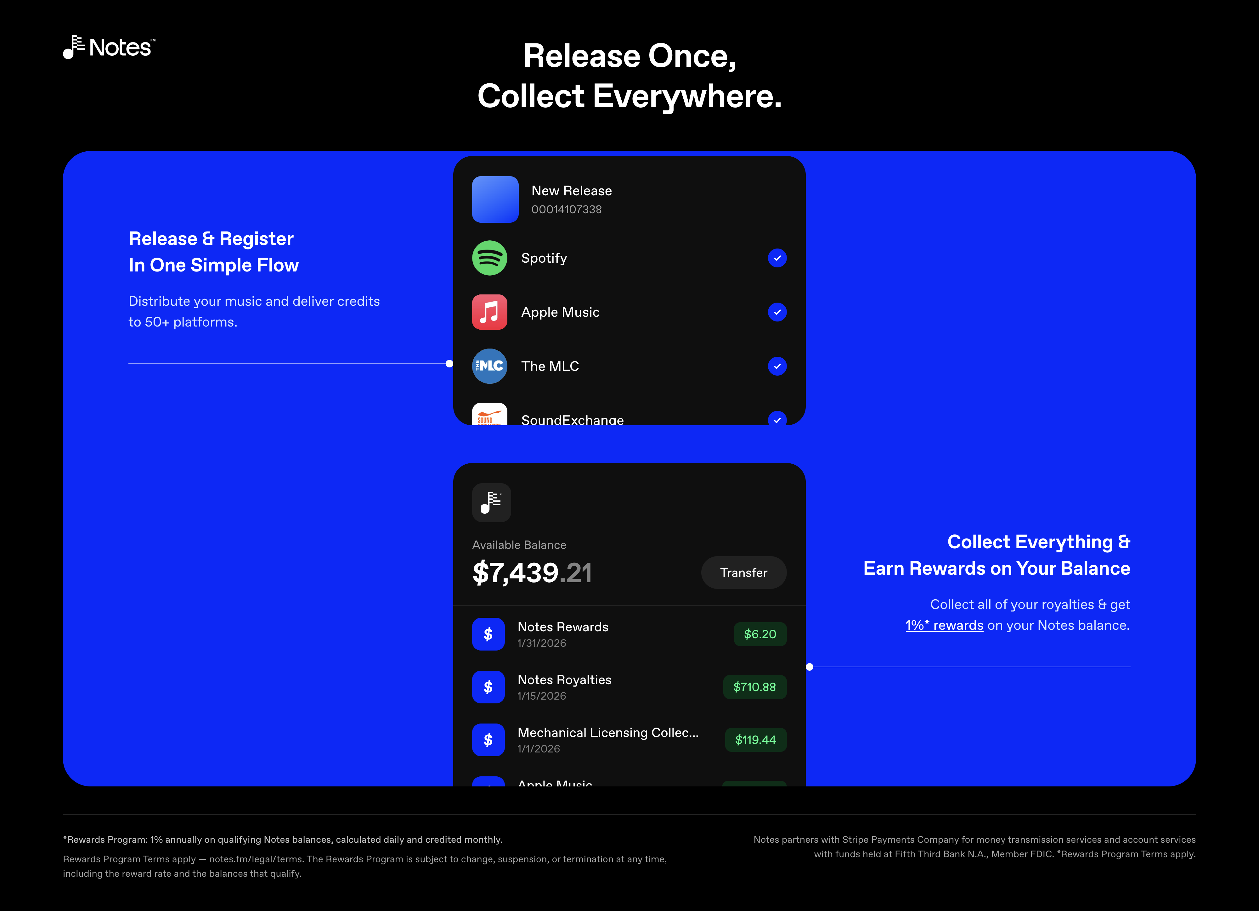 Notes.fm Launches Financial Accounts built on Stripe, Giving Independent Artists and Musicians a Platform that Unifies Distro & Royalty Collection
